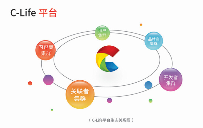 和而泰也將攜C-Life 2.0品亮2016國際名家具(東莞)展覽會(圖2)
