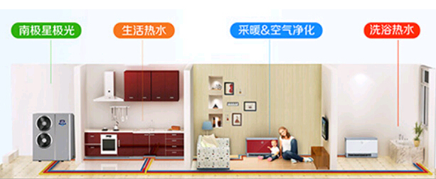 展會聚焦熱水+采暖+凈化 紐恩泰新品再定義空氣能(圖1)