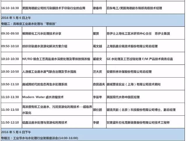 群星璀璨—華東地區(qū)節(jié)水治污技術(shù)交流研討會(huì)(圖6) 群星璀璨—華東地區(qū)節(jié)水治污技術(shù)交流研討會(huì)(圖6)