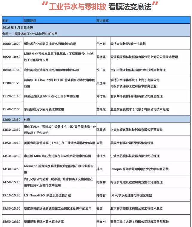群星璀璨—華東地區(qū)節(jié)水治污技術(shù)交流研討會(huì)(圖5) 群星璀璨—華東地區(qū)節(jié)水治污技術(shù)交流研討會(huì)(圖5)